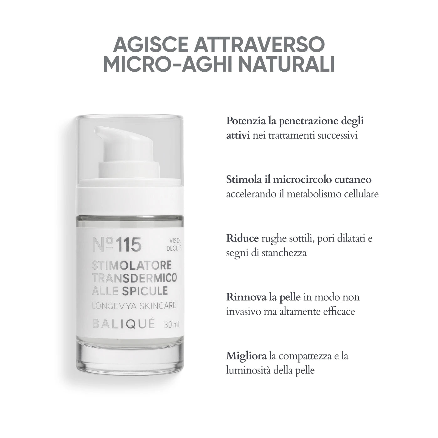 BOX LONGEVYA – Trattamento Intensivo di Attivazione e Rigenerazione Cutanea