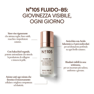 BOX NEW LOOK riunisce cinque prodotti Balique in un unico rituale completo + Deo Roll IN REGALO